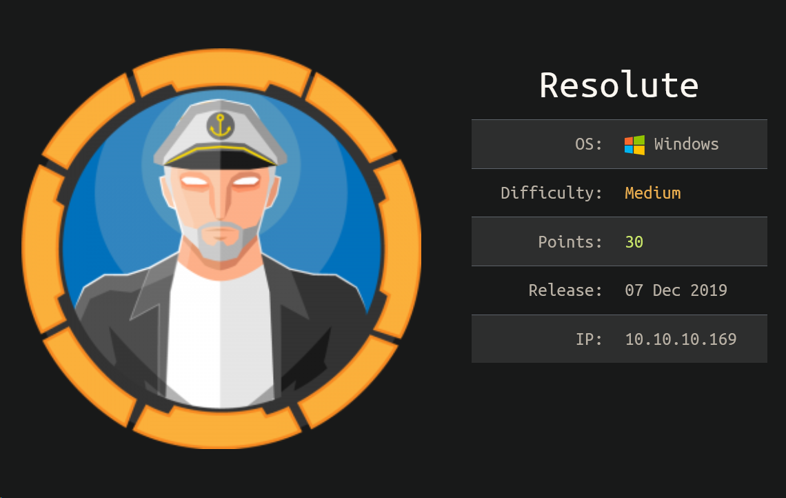 HackTheBox Writeup: Resolute