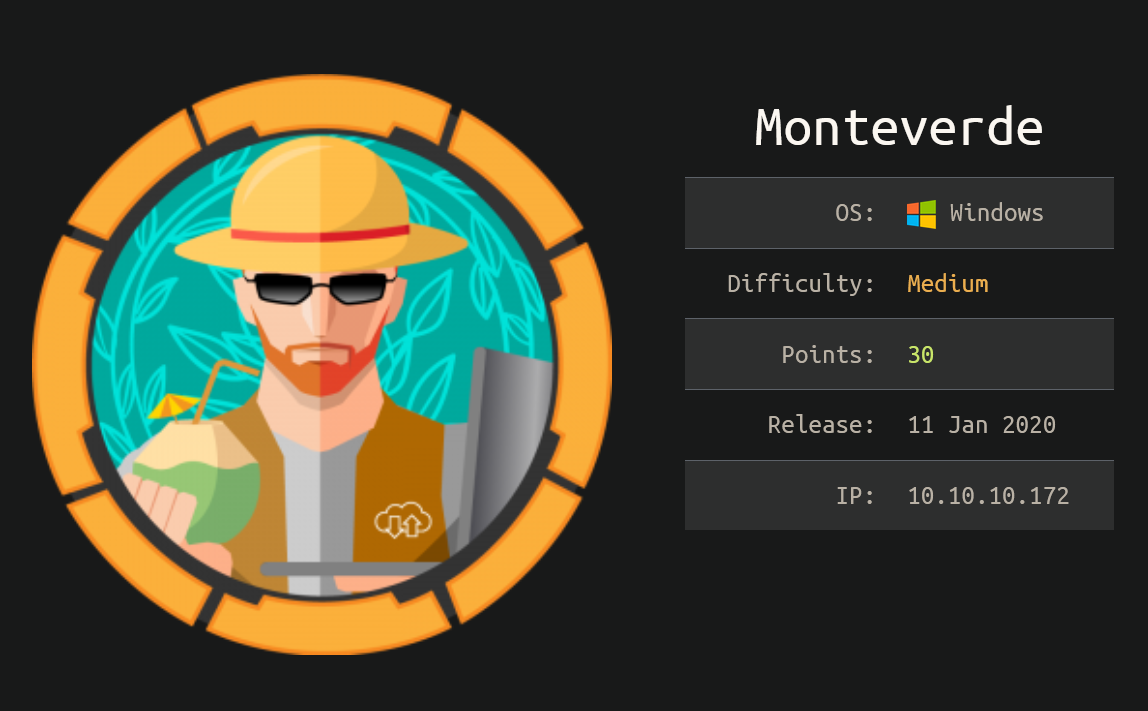HackTheBox Writeup: Monteverde
