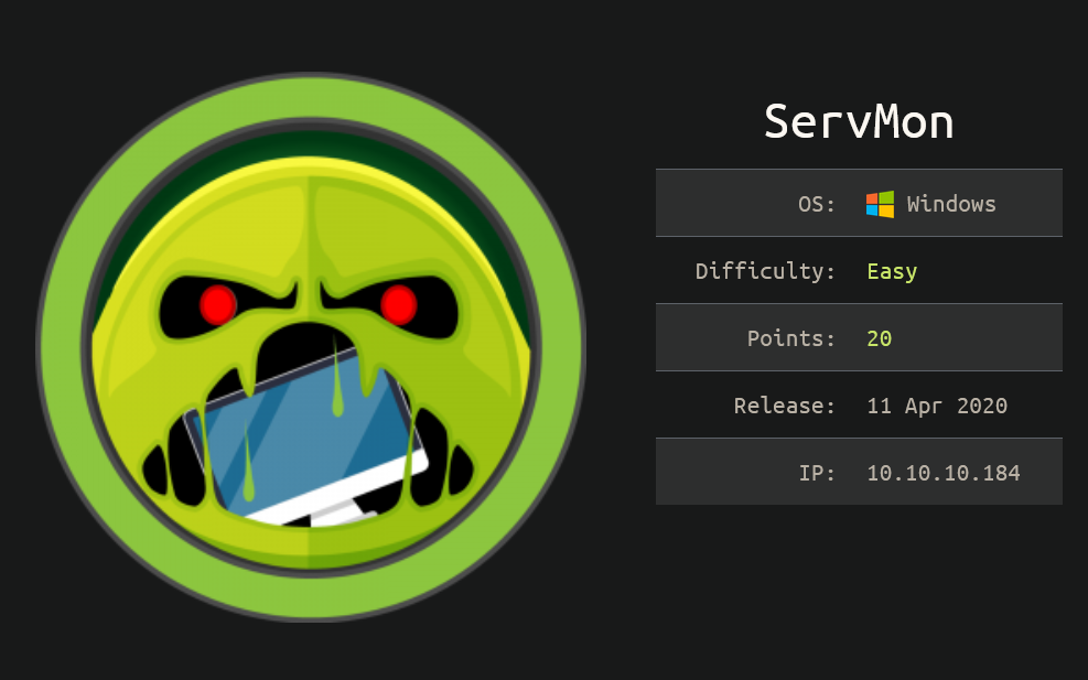 HackTheBox Writeup: Servmon
