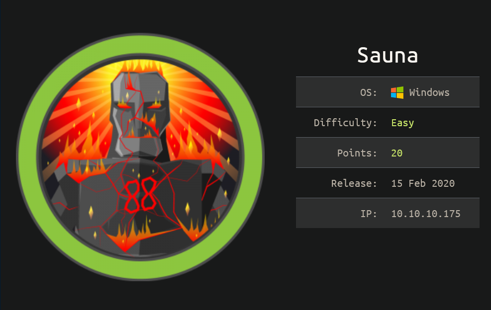 HackTheBox Writeup: Sauna