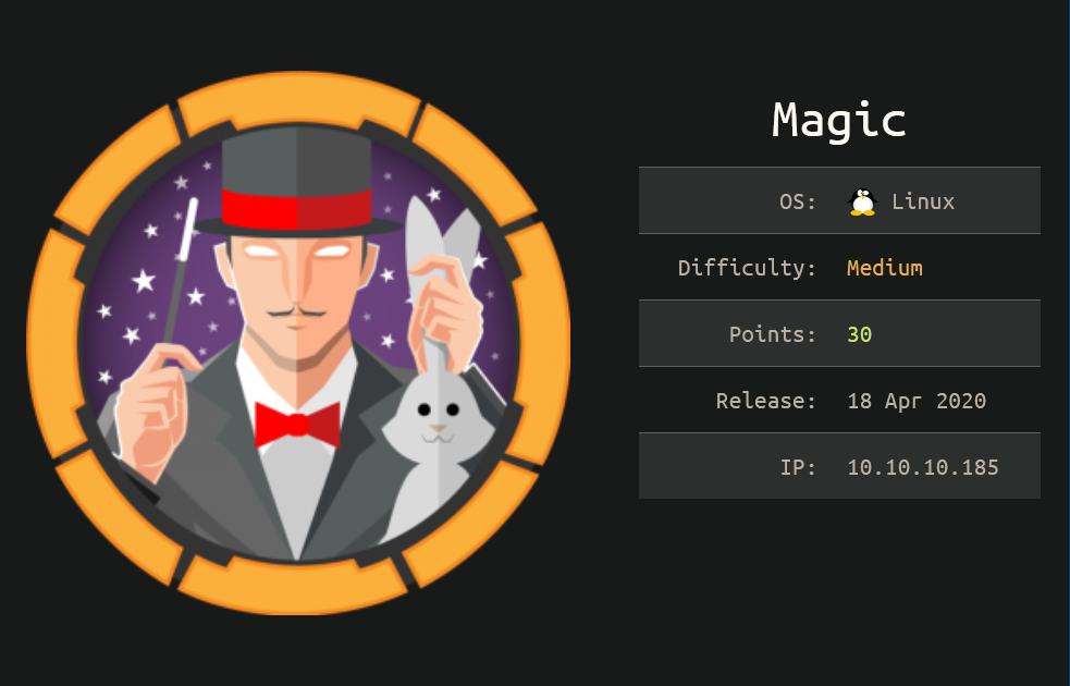 HackTheBox Writeup: Magic
