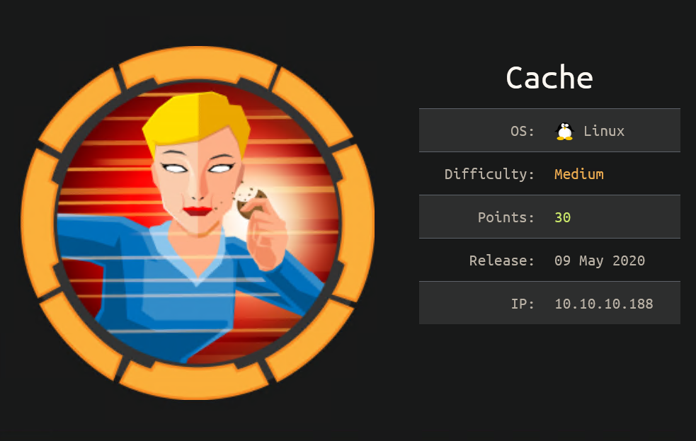 HackTheBox Writeup: Cache
